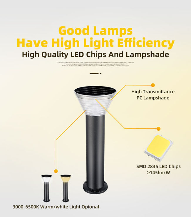 Pillar 60cm Solar Lawn Lights 5m2 - 10m2 Minimalist Style 6400mAh