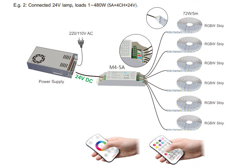40-50m Distance LED Strip Controller With 433.92 MHz Working Frequency