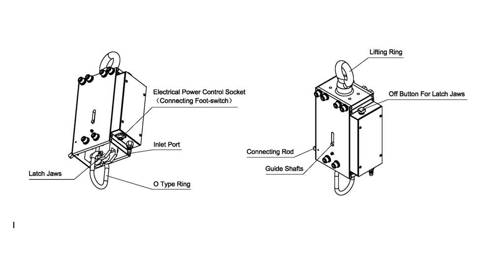 Industrial Safety Quick Release Hook Drop Test For Big Size Heavy Payloads