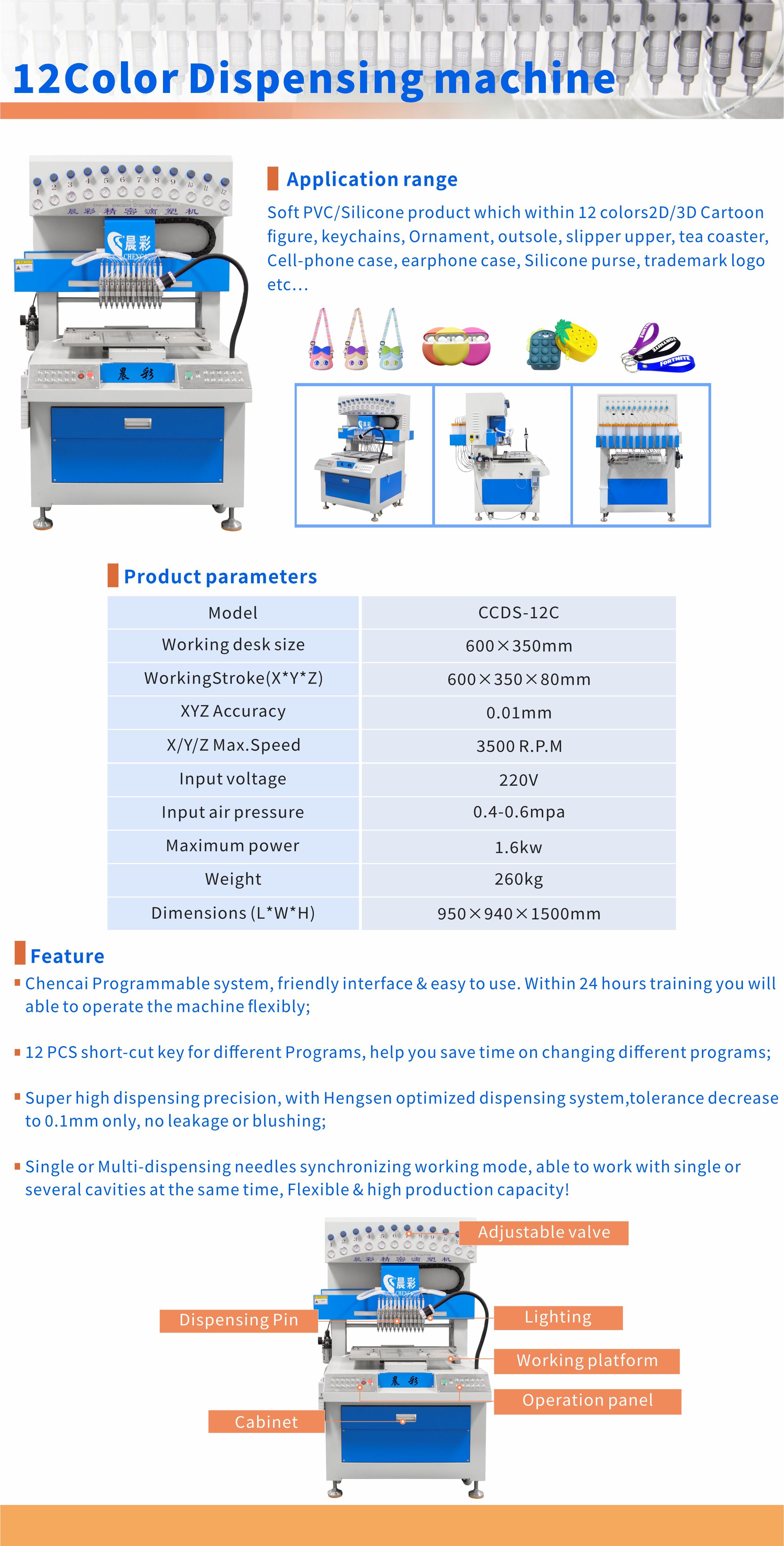 12 Color PVC Patch Machine for Slipper Upper and Shoe Sole Making in Energy Saving