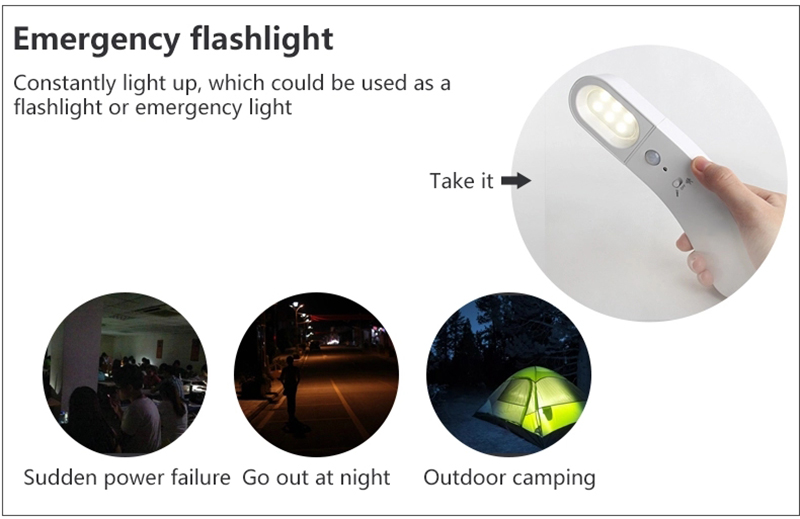 Wireless 1800mAH 6Leds USB Rechargeable Motion Sensor Light For Aisle
