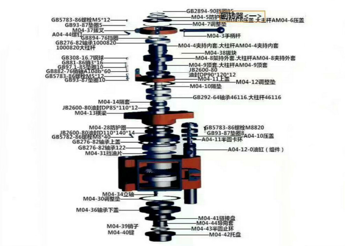 Durable Drill Gyrator Assembly Red Color For Water Well Drilling Rig ISO 9001 Approved