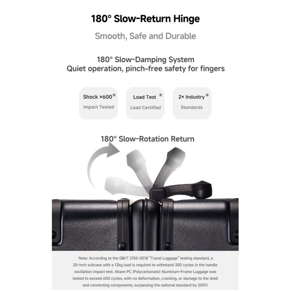 PC Aluminum Frame Travel Suitcase (20-inch) - German Covestro Material, Dual TSA Lock, Professional Luggage Manufacturer for Bulk Orders and Custom