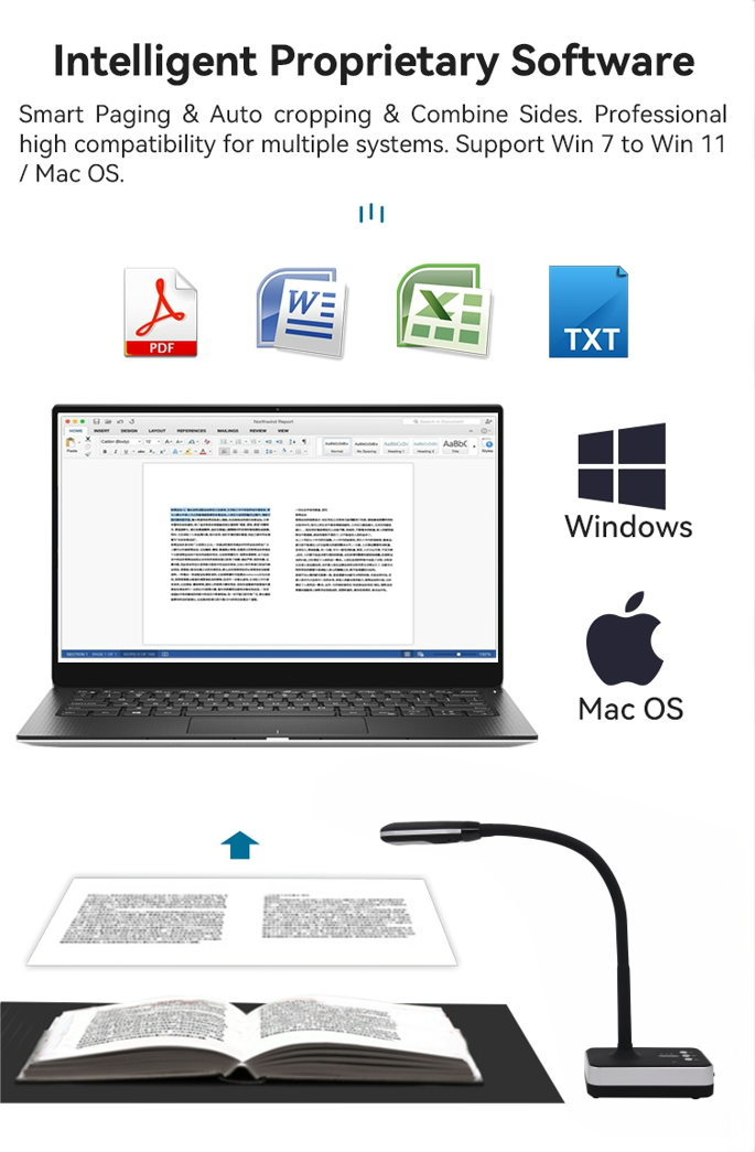 Portable Document Scanner USB 2.0 HD Document Camera Visualizer A3 /A4 Size