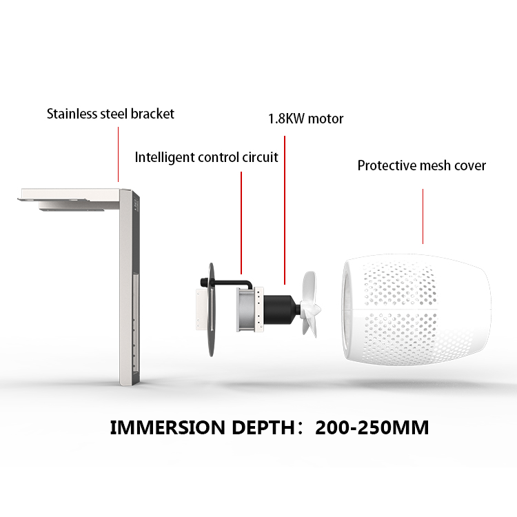 Depth 250mm Pool With Aupool Endless Swimming Jet Discharge Rate 80m3/H To 300m3/H