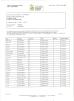 Qingzhou Xinbaili Industrial Co., Ltd. Certifications