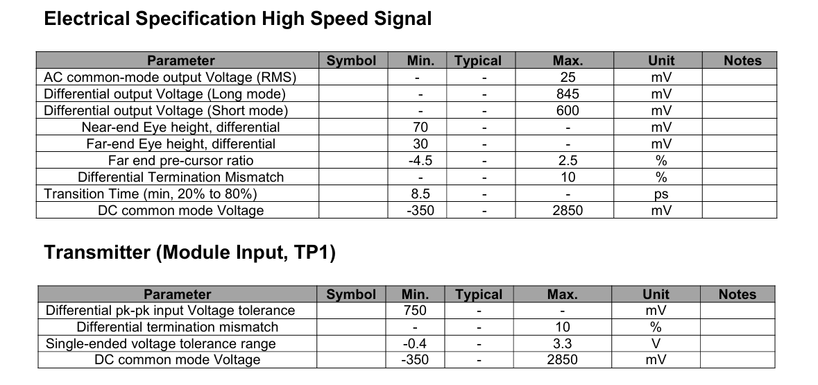 Bandwidth 400G Ethernet Network OSFP SR4 Multimode Fiber Transceiver Module with Hot-Plug Digital Diagnostic Functions