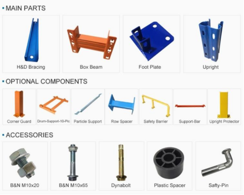 Free CAD Design for Pallet Racking