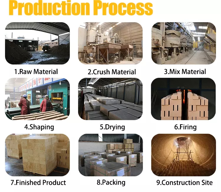 Corundum Mullite Brick for Petrochemical Industries and Ammonia Production Facilities