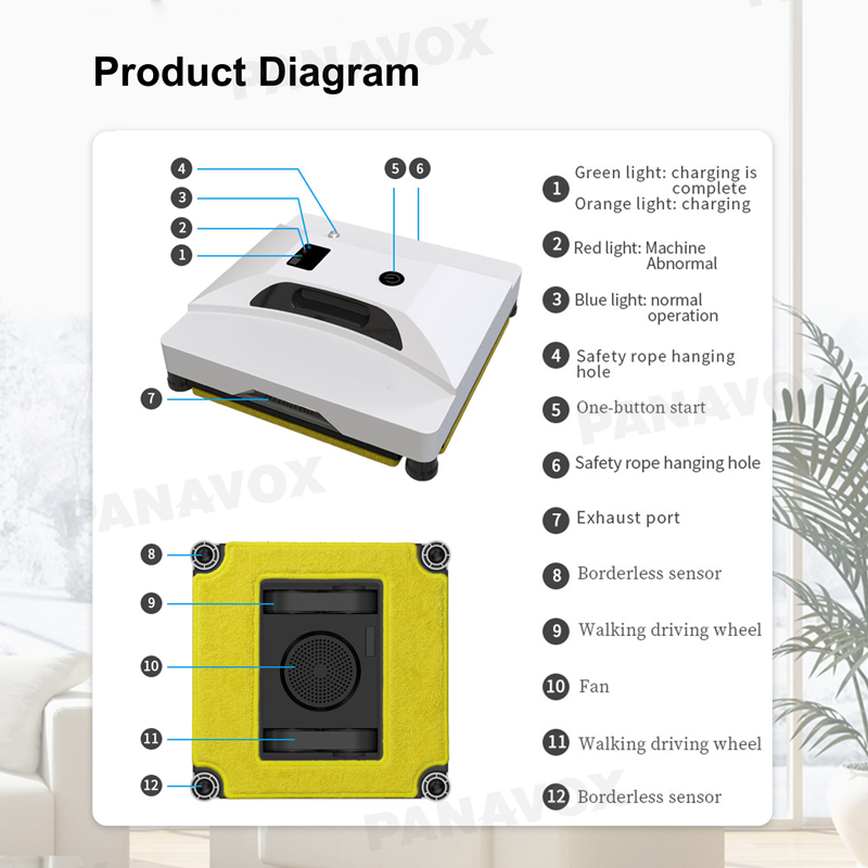 Household Window Cleaning Robot 80W 24V Smart Window Cleaner