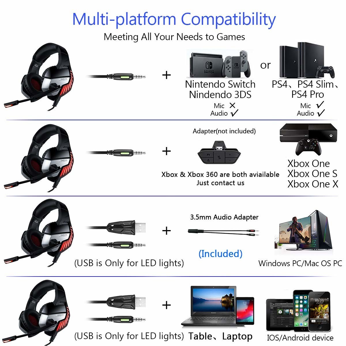 K5 Pro Noise Cancelling PC Gaming Headset with Mic
