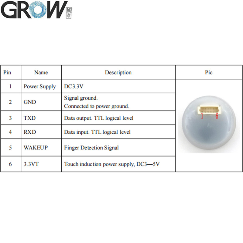 Grow R502-F IP65 Waterproof Small DC3.3V RGB LED Capacitive Fingerprint Module