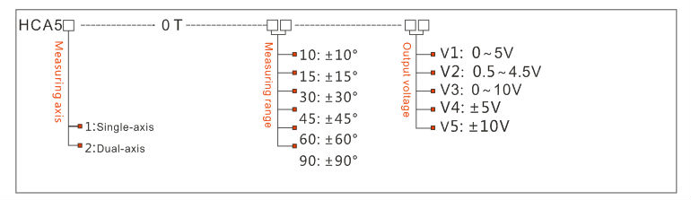 High Accuracy Level Inclinometer Sensor, Boom Lift Angle Sensor, High Response Frequency Angle Control Sensor