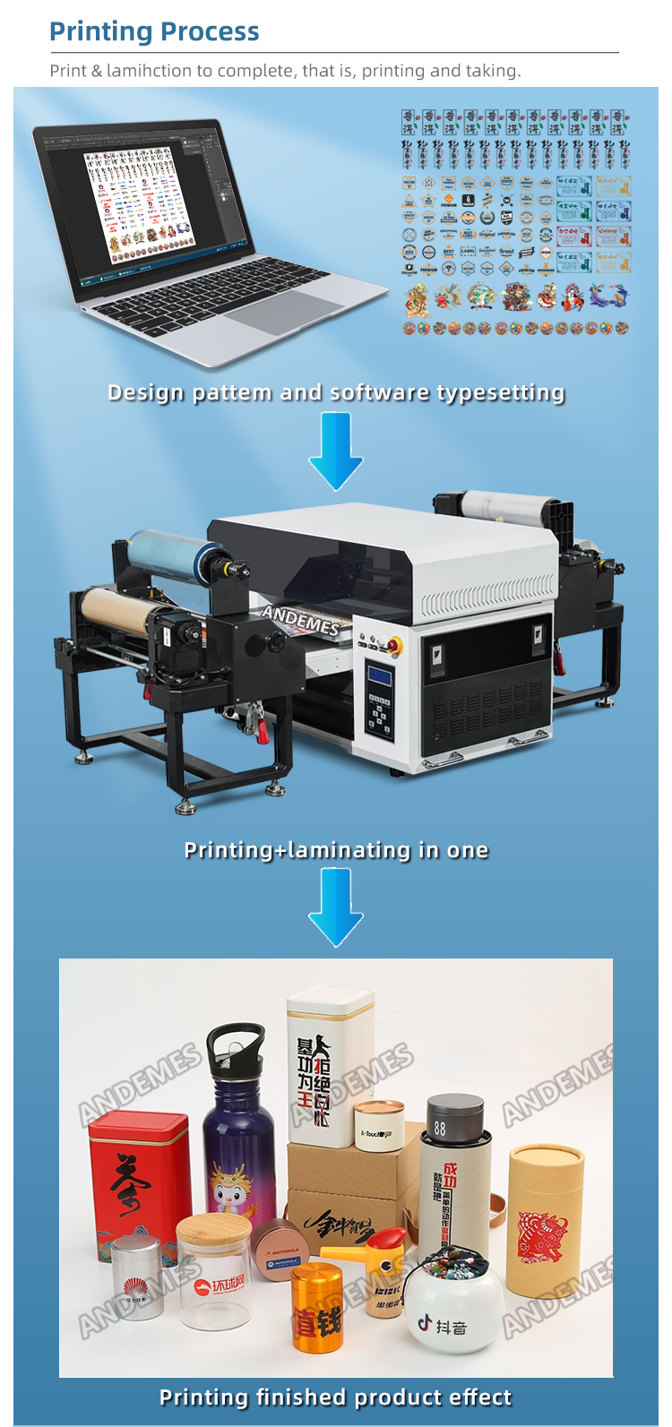 A3 Size Roll to Roll Flatbed UV Printer for Multicolor Printing on Mobile Phone Cases