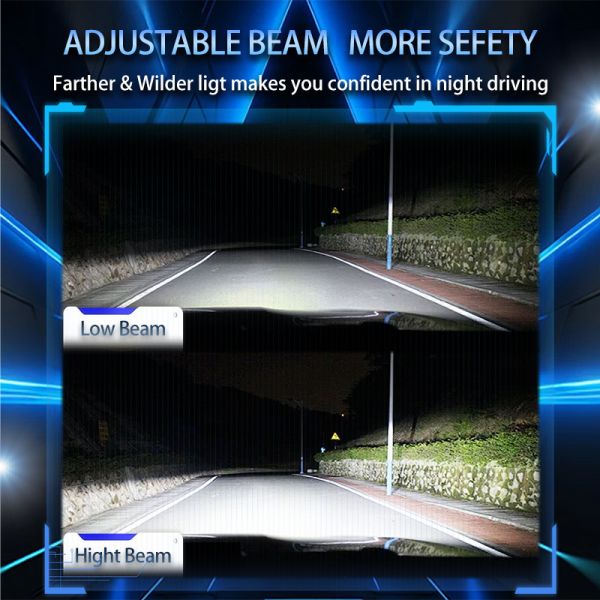 H7 120W LED Headlamp No Error Upgrade Stable Output Dual Copper Cooling for 12V Cars