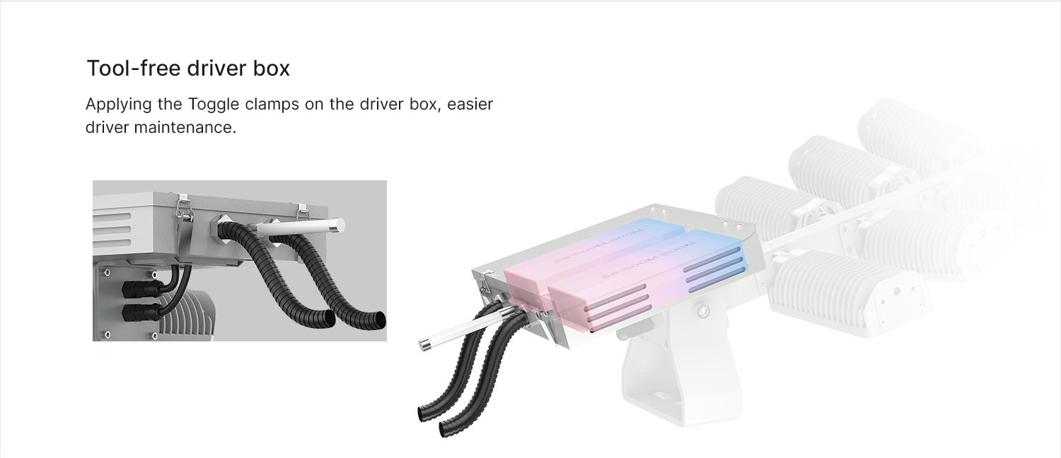 Dimming LED Sports Field Lights Waterproof Cricket Stadium Lights Horizontal