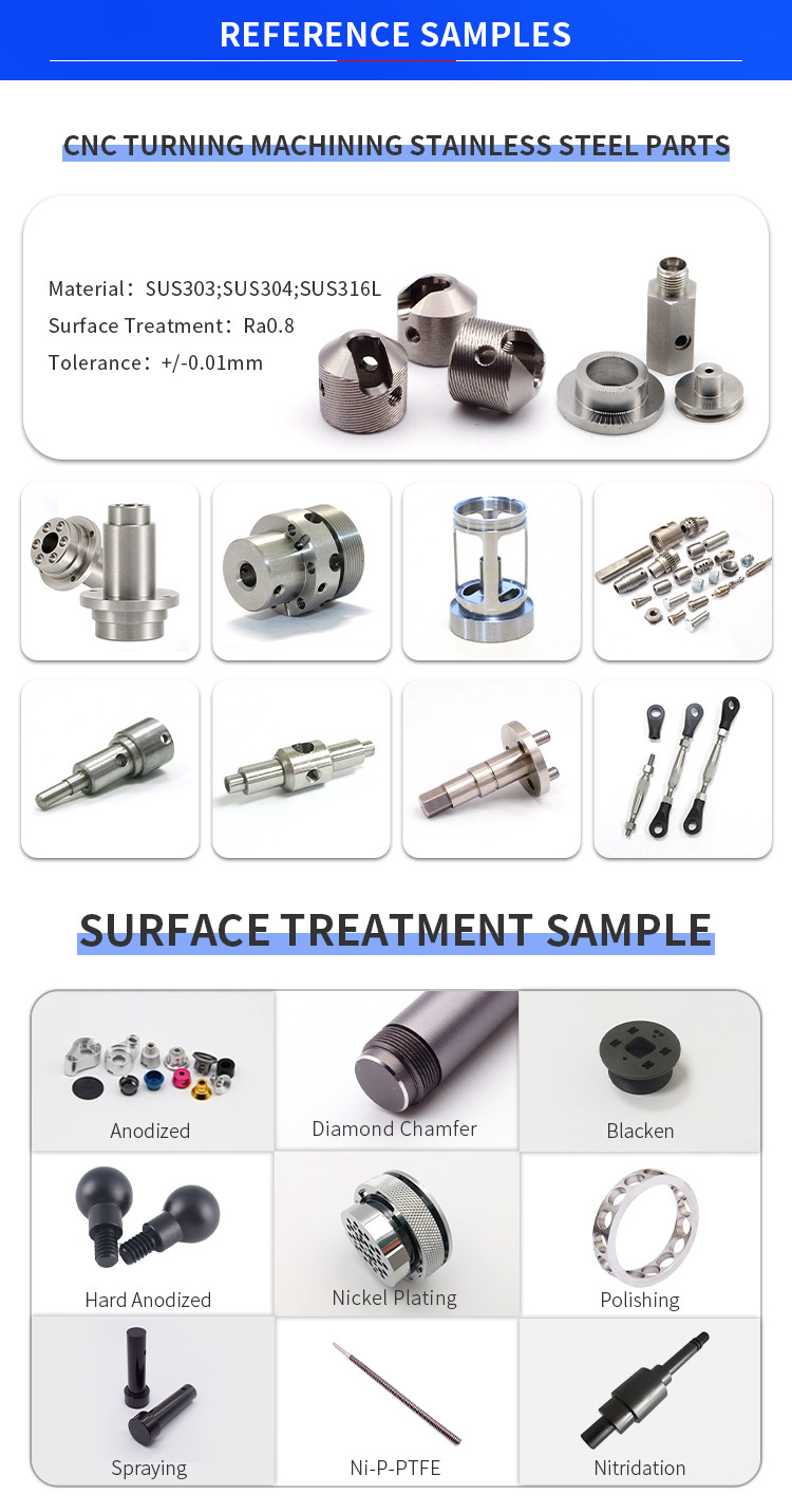 Yixin precision metal and plastic ltd