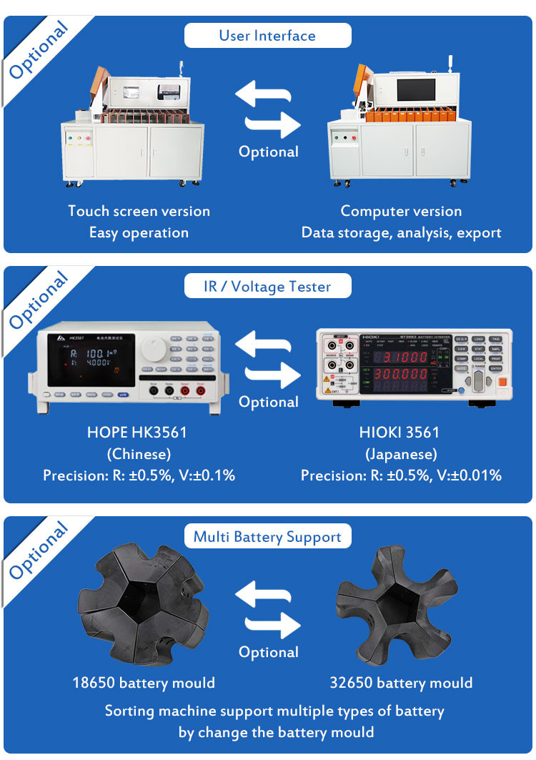 1000W Lithium Ion Battery Assembly Line 11 Channel For 18650 21700 Cell