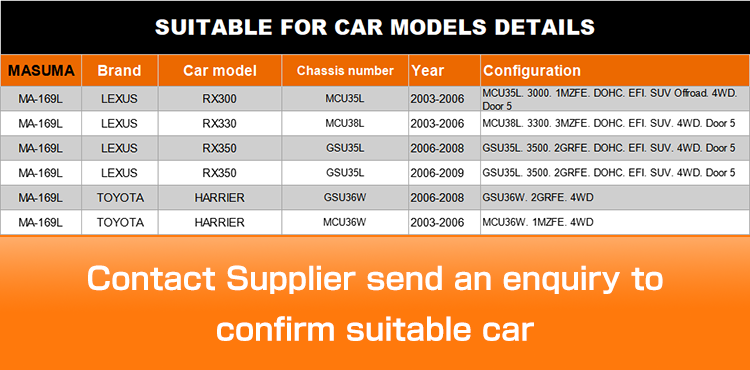 OE NO. 48740-48120 Suspension Arm Assy for LEXUS RX300 MCU35L by MA-169L MASUMA OEM ODM