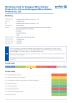 Dongguan Miren outdoor products Co., Ltd Certifications