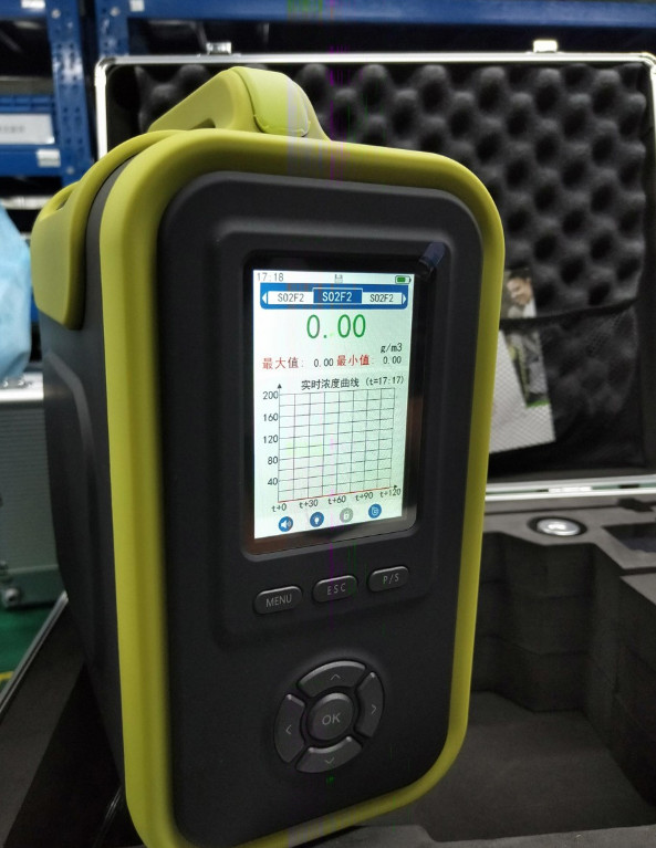 Portable Multi-display Mode Gas Analyzer 18 in 1 with Fast Response Pump Gas Sampling