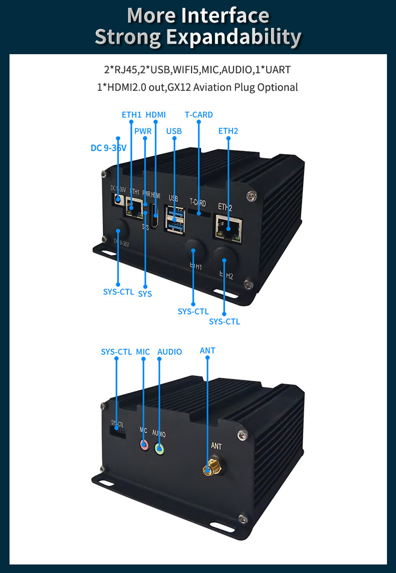 ODM OEM 4K/1080P Embedded Computer Compact PC LPB3399PRO