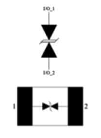 Kyocera AVX GiGuard®  Bi-Directional ESD Protection Diodes