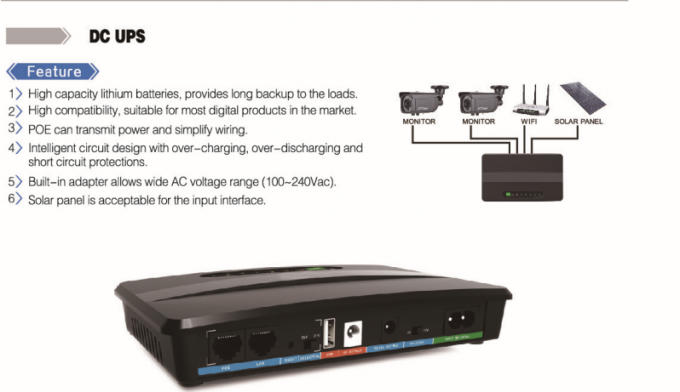 ECO Series Mini DC UPS 100-240Vac With Overload Overvoltage Protection 0