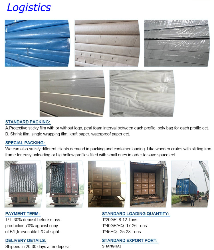 American Style Wardrobe Aluminium Profile 6063 - T5 Rust Color Painted