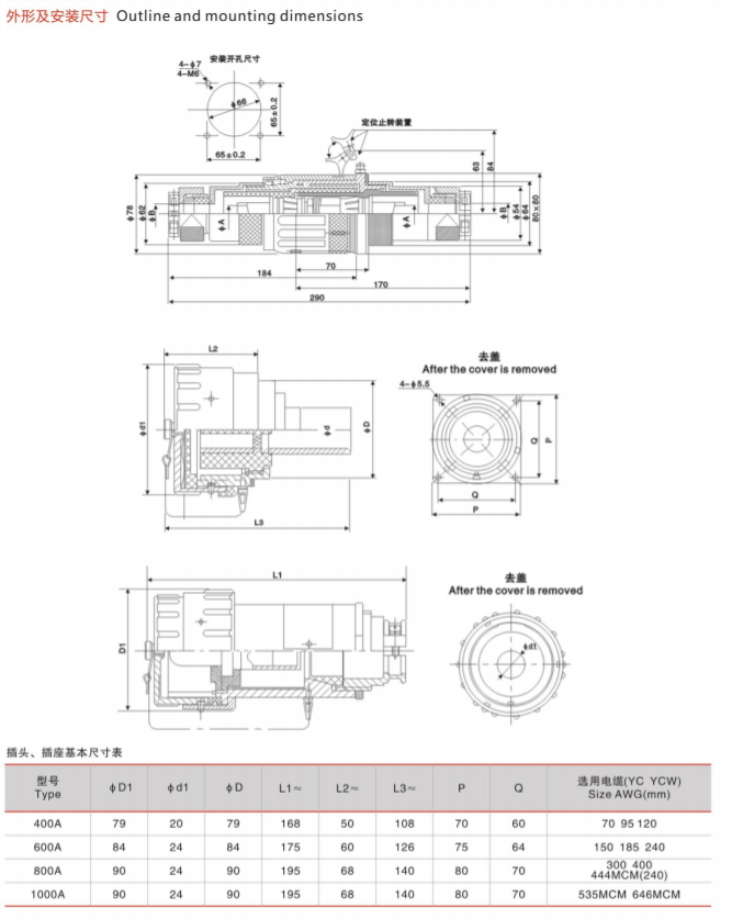 BJ-400AYT Dust-proof High-current Non-sparking Single-core Explosion-proof Flug