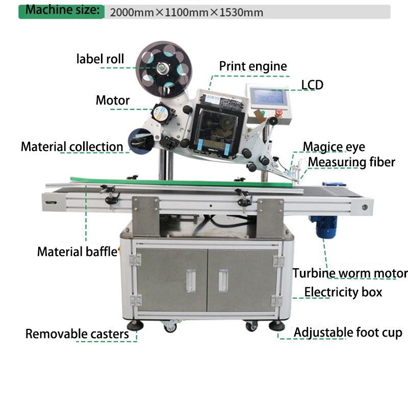 High Speed Labeling Printing Machine with TSC Printer 150 KG Packaging Type Cartons
