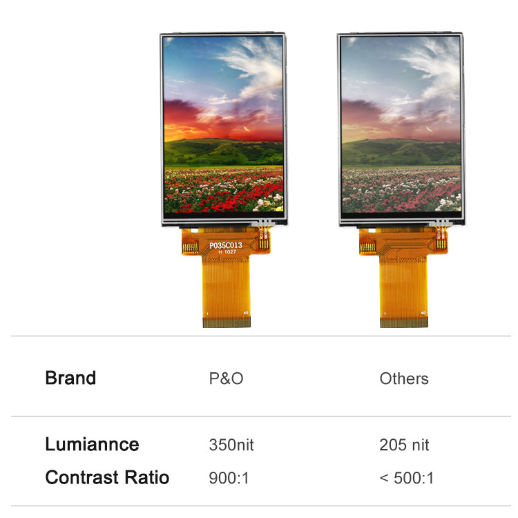 Polcd 8080 MCU 16 Bit 320x480 Tft 3.5 Inch Lcd ILI9488 450 Brightness
