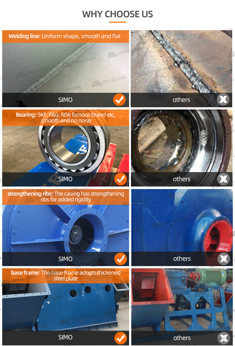 Mine Industrial Secondary Air Centrifugal Blower Fan Parts