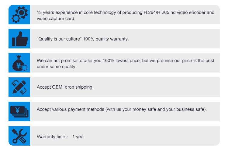 Telemedecine 12x Zoom Vertical Screen Live Broadcast PTZ USB Type C Video Conference Camera