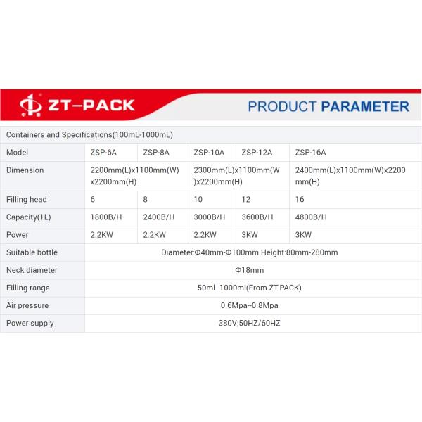 Automatic Viscous Liquid Filling Capping Machine 100-1000ml for Ketchup Cooking Oil
