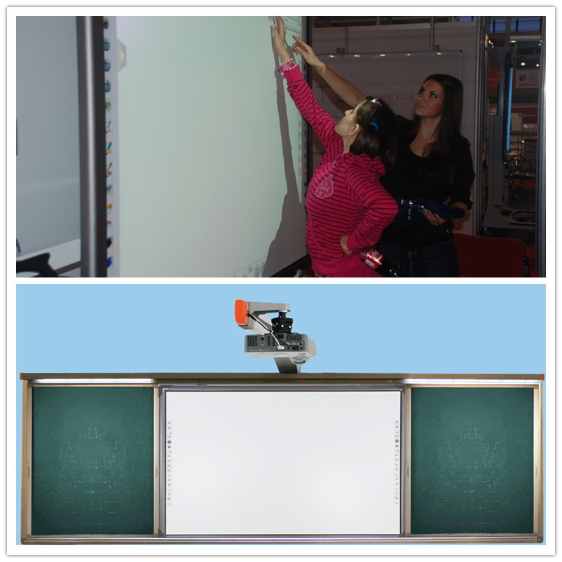 Interactive Whiteboard and Whiteboard Type cameras smart whiteboard