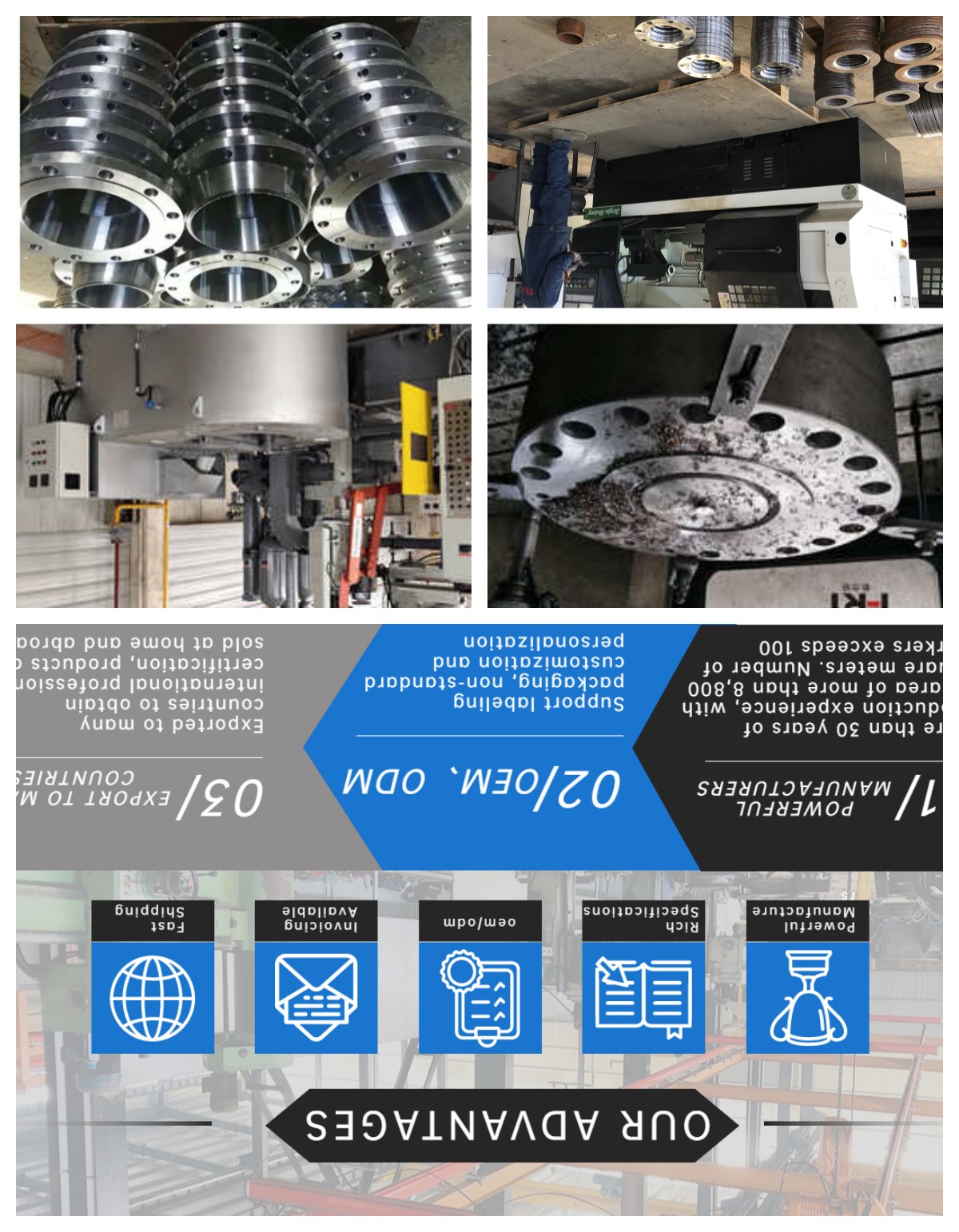 Flat Face ANSI DIN Stainless Steel 304 316L Rubber Expansion Joint With Special Flange