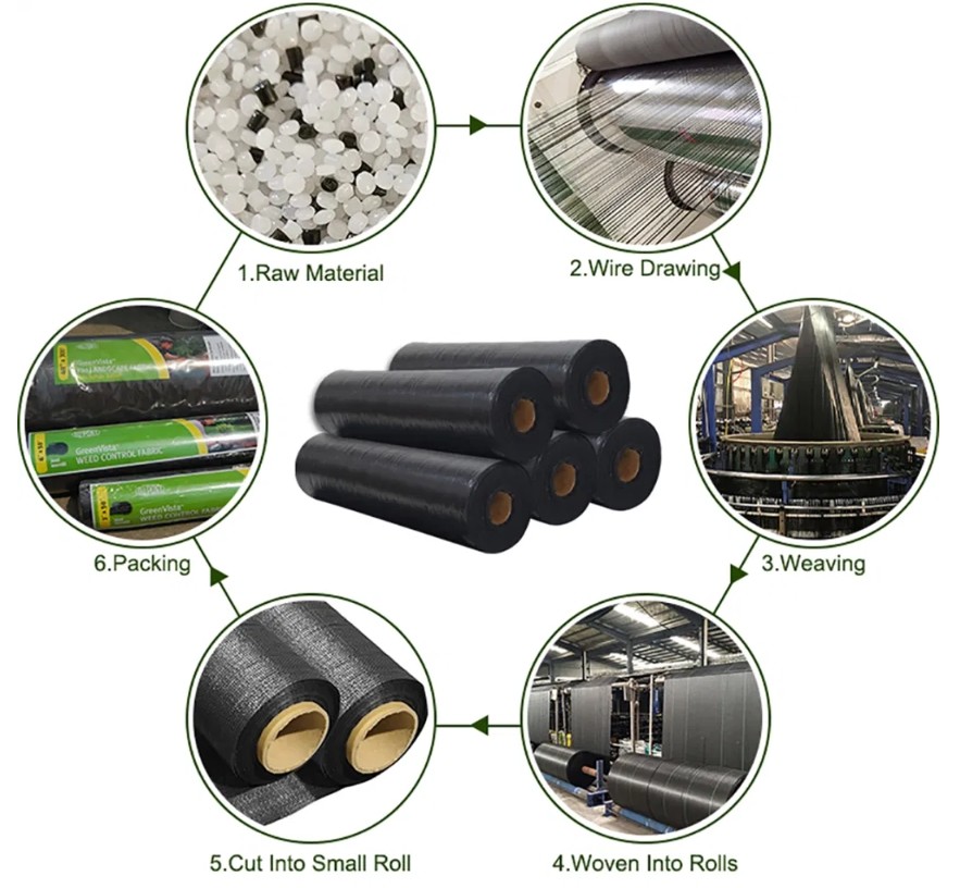 High Tensile Strength PP Woven Geotextile 200g 300g 400g 500g For Road Construction