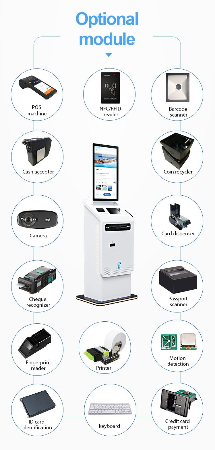 23inch RFID Parking Crypto ATM Machine Integration Electricity Power