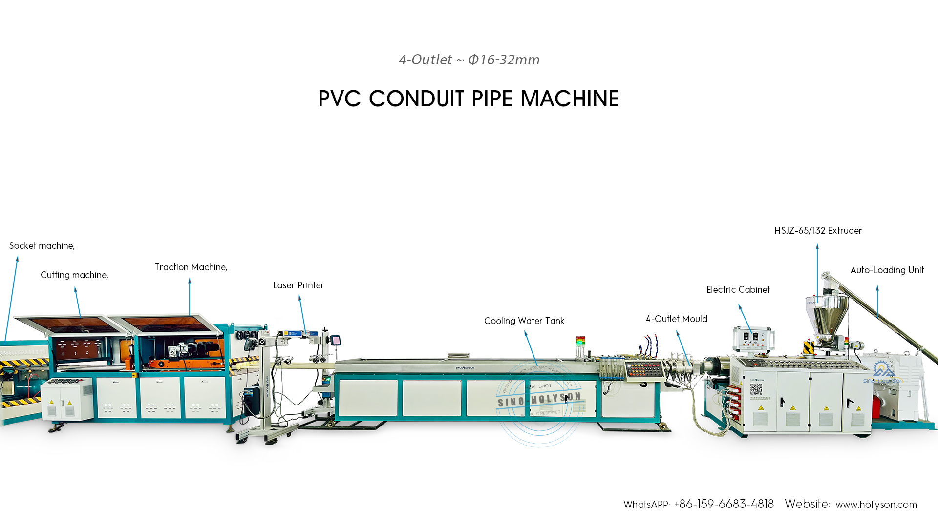 37kW Electric Conduit PVC Pipe Making Machine 39.6 Rpm