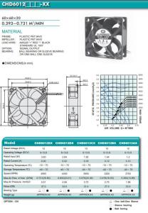 China 0.731 M3/Min DC Motor Plastic PBT 94V0 CPU Cooler Fan on sale