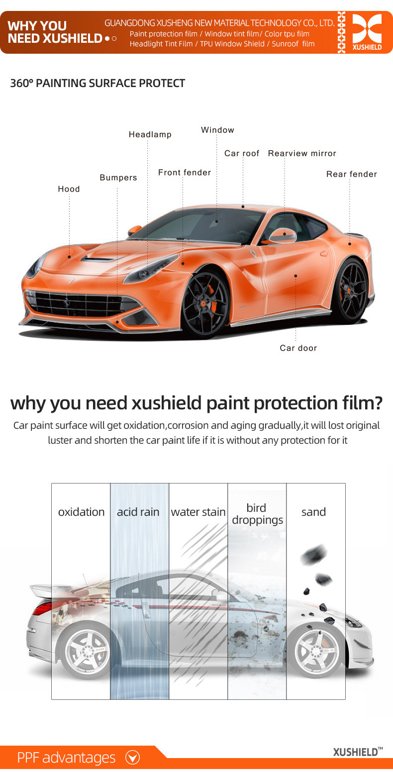 XUSHIELD 7 Mil 6 Mil PPF Film Anti Scratch Self Healing PPF TPH Gloss Clear Car Body PPF Paint Protection Film for Cars
