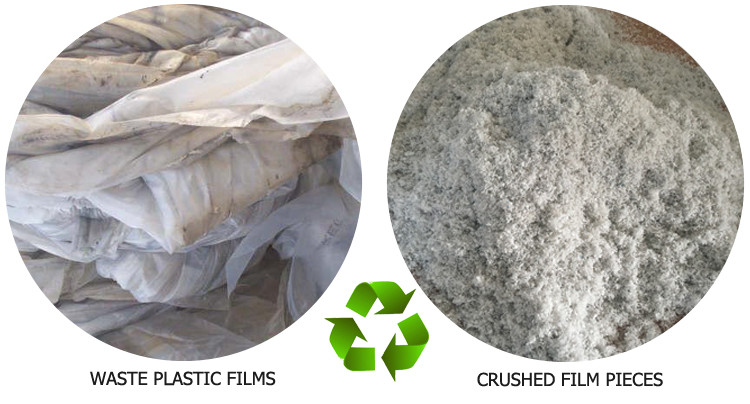 MANUFACTURING PLANT PP WOVEN BAGS LDPE FILM PLASTIC CRUSHER MACHINE FOR PLASTIC RECYCLING 500KG/H