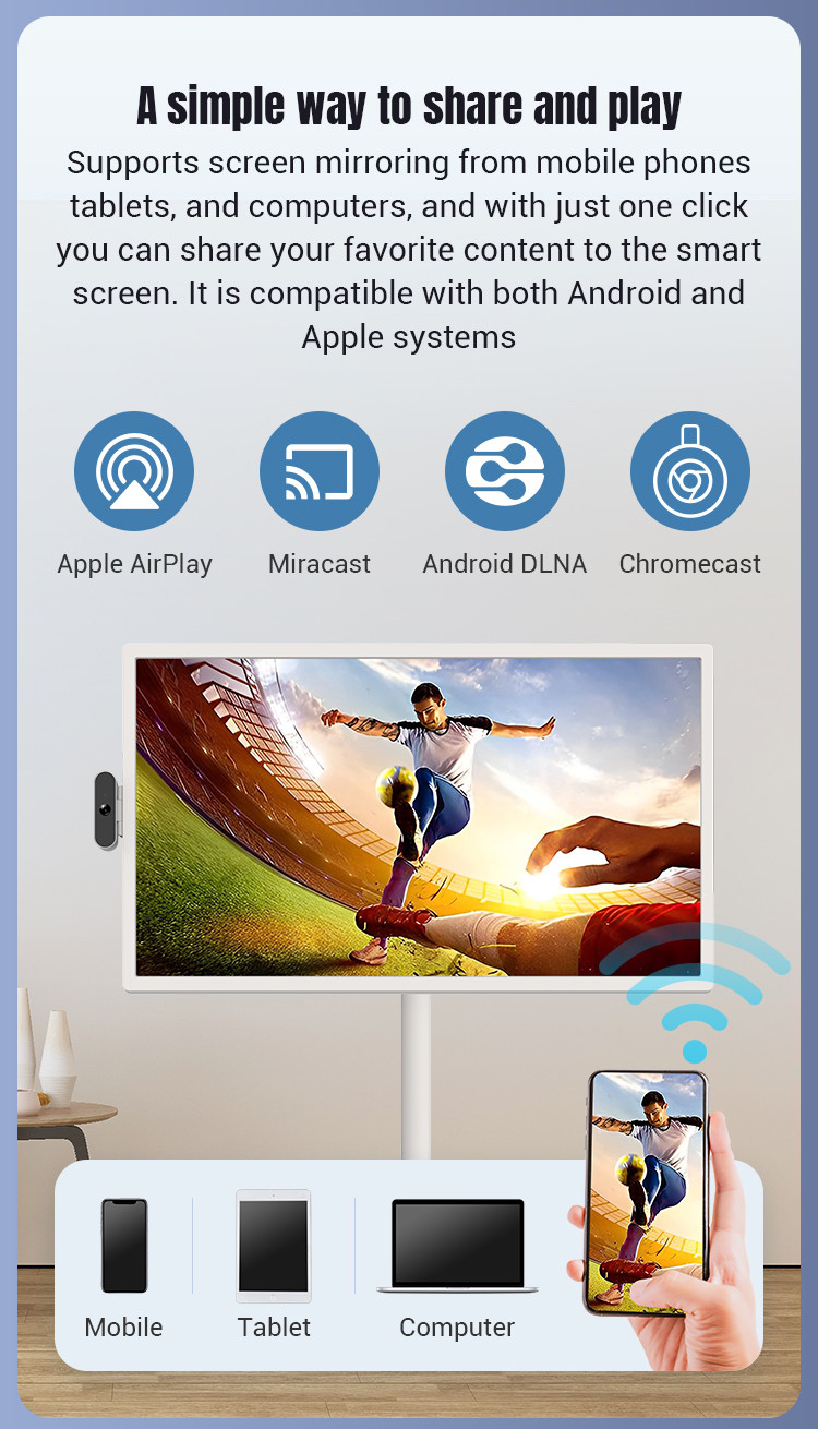 Android 12 Touch Screen Digital Signage