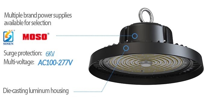 High Power 480W High Bay Garage Lights Warehouse Lighting LED For Gymnasium Stadium