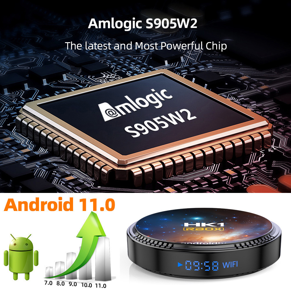HK1 RBOX W2T IPTV Set Up Box 2G 4G RAM 16G 32G 64G ROM Android TV Box