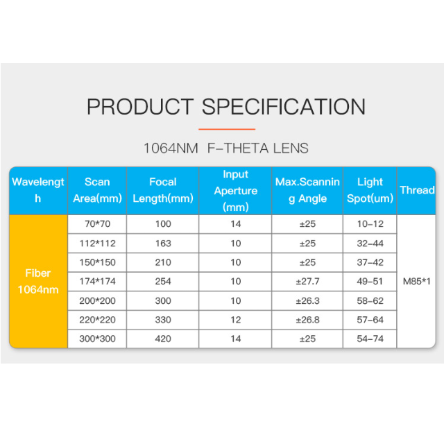 Ronar Smith Laser Machine Parts F-Theta Lens