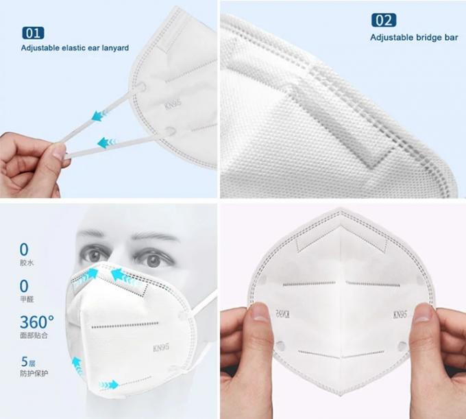 White Color Safety Medical Grade KN95 Face Mask Environment Friendly