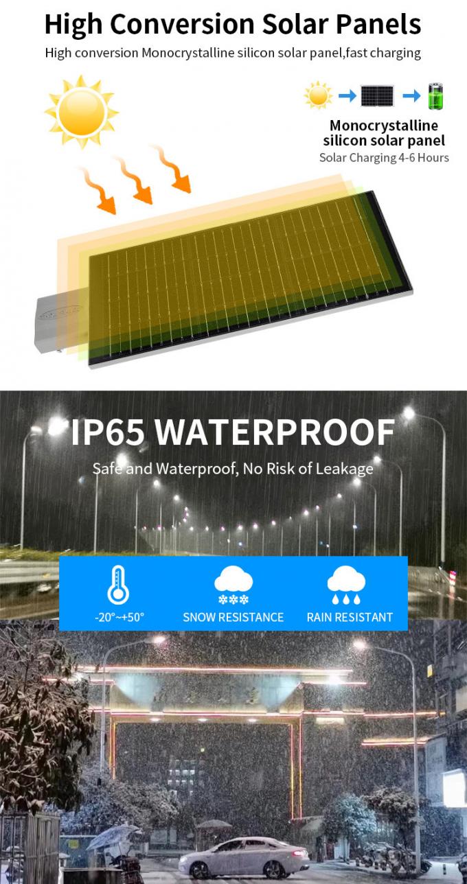 20 W 30 W 60 W High Power Solar Street Light LED Roadway lamp Daylight Control 1