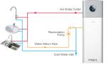 Wall Mounted Ventilation System with Adjustable Timer and 53dB Noise